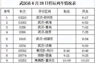 罗马球迷们争论租借怀森：有人不满练尤文新人&有人支持穆帅选择